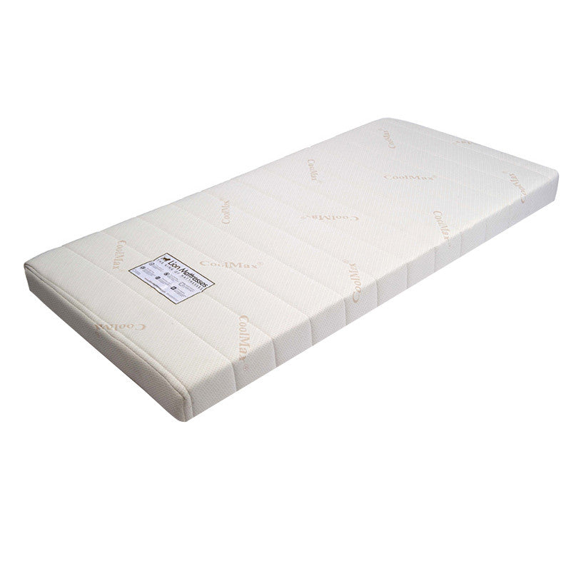 Coolmax Cover Memory Foam Mattress Topper Cover